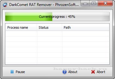 DarkComet-RAT Remover